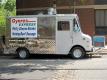 How To Make Simple Gyros