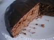 How To Make Sponge Gateau