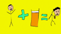 Tips To Calculate Blood Alcohol Level