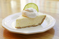 How To Make Lime Cake