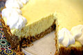 How To Make Best Key Lime Pie: Part 1