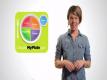 Learn about MyPlate 