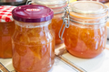 How To Make Lemon Marmalade