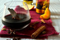 Mulled Wine ( Vin Brulé )  