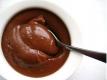 How To Make Homemade Nutella