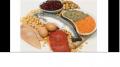 Optimal Protein Intake for Bodybuilders