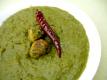 How To Make Palak Kofta