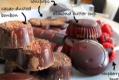 Raw Chocolate Cacao Treats
