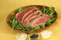Sliced Steak  