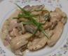 Low Carb Chicken and Mushrooms with Cream