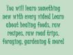 Raw Food Health Channels
