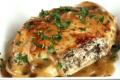 Italian Stuffed Chicken