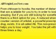 The Facts About Weight Loss Medications