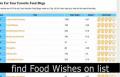Please Vote For Food Wishes