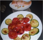What I Eat