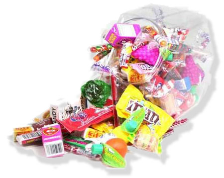 Prevent storing candies in abudance in one container