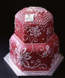 World’s Most Expensive Desserts