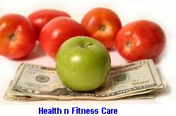 Healthy Meals On Budget Healthy food on a budget