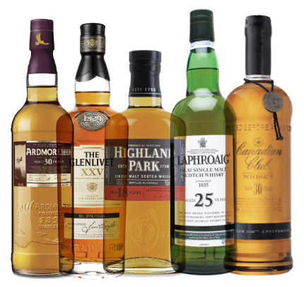 Serving Whisky