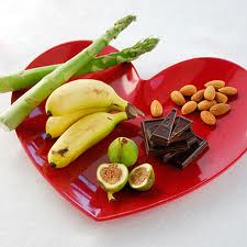 Aphrodisiacs -- Food For Sex