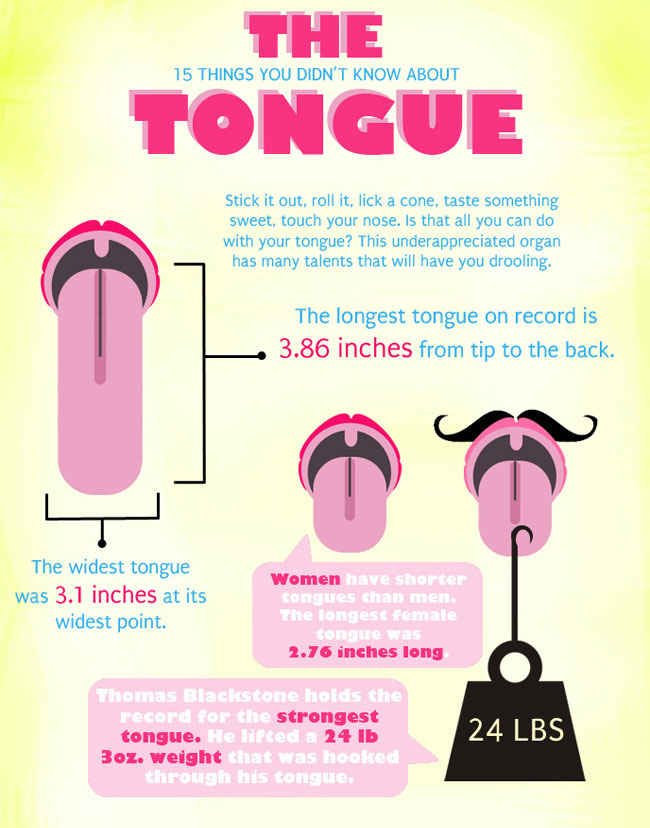 Tongue Infographic 1