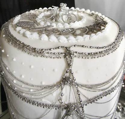 World’s Most Expensive Desserts